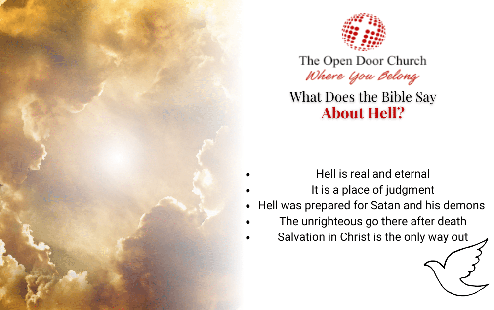 What Does the Bible Say About Hell Infographic