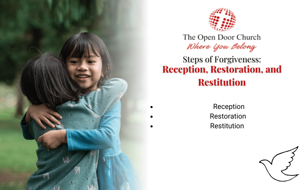 Steps of Forgiveness Infographic