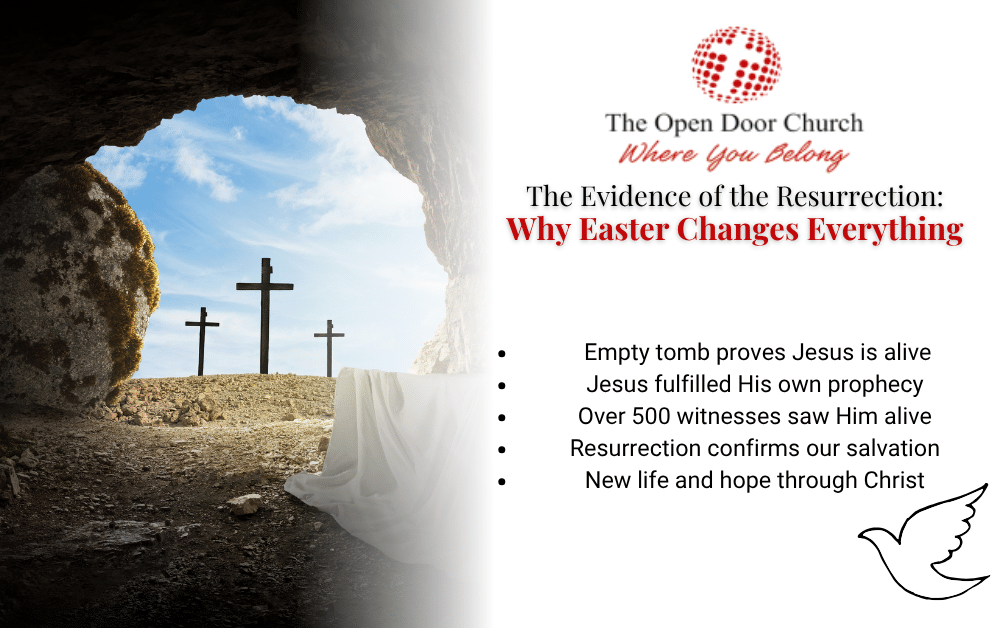 The Evidence of the Resurrection Infographic