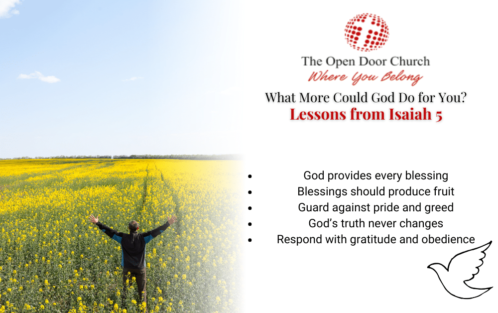 What More Could God Do for You? Lessons from Isaiah 5
